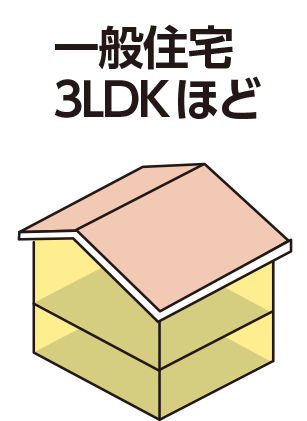 一般住宅3LDKほど