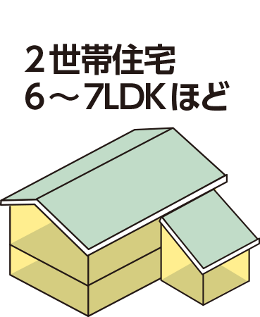 2世帯住宅6LDK~7LDKほど