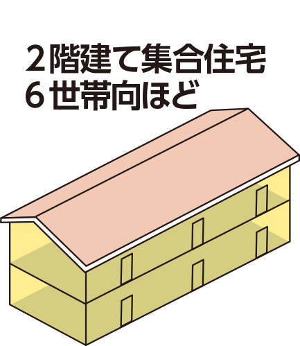 6世帯向け2階建て集合住宅ほど