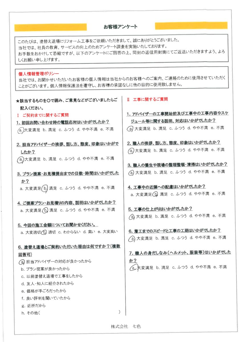 アンケートの結果の表