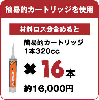 簡易的カートリッジを使用。材料ロス分含めると簡易的カートリッジ1本320cc16本。約16,000円