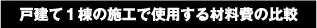 戸建て１棟の施工で使用する材料費の比較